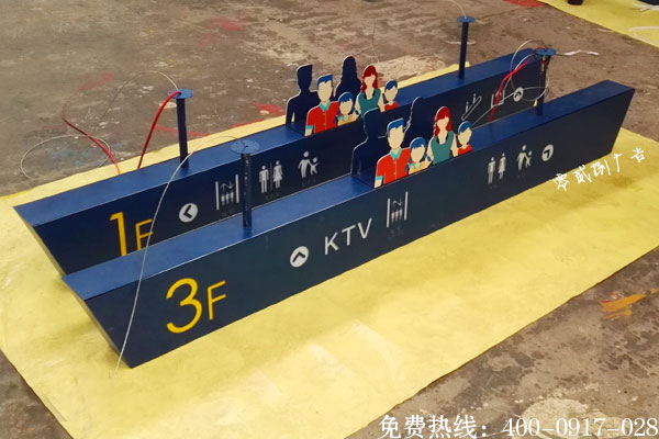 商場指示吊牌燈箱UV噴繪制作